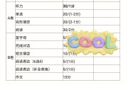 初中语文试卷分析怎么写模板(初中语文试卷分析和总结怎么写)