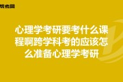 考研怎么考(在职考研怎么考)