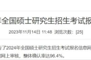 考研时间2024年具体时间科目_考研时间2024年具体时间