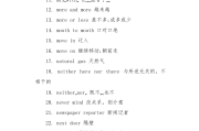 高中英语短语及用法(高中英语短语例句)