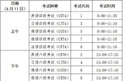 小木虫英语六级考试多少分才通过_英语六级考试多少分才通过
