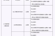 考研的考试时长(考研的考试时长是多久)