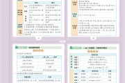 高一上册数学公式大全(高一数学上册公式和知识点人教版)