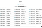 考研英语国家线怎么看_考研英语国家线怎么算出来的