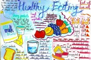 英语手抄报foods and drinks_英语手抄报内容大全healthyfood