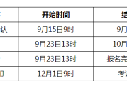 英语六级时间安排(英语六级时间安排分配)