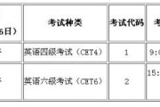 英语四级考试是什么时候(英语四级考试是什么时候考)