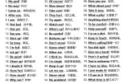 常用英语口语1000句最全最完整(常用英语口语1000句最全最完整的句子)