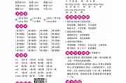 小学语文知识大全电子版浙江专版APP(小学语文知识大全电子版浙江专版)