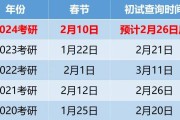 考研英语时间2024年具体时间是几点(考研英语时间2024年具体时间)