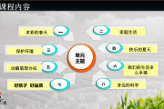 小学语文一年级下册课程纲要电子版_小学语文一年级下册课程纲要
