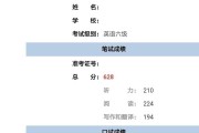 英语六级多少分才算合格(英语六级多少分算好成绩?)
