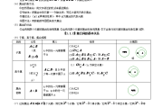 高中数学知识点全总结文科(高中文科数学重点知识归纳人教版)