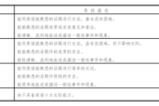 英语口语考试要多久时间_英语口语考试需要多长时间