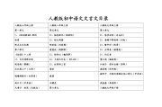 初中语文目录2003(初中语文目录7一9年级)