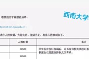 英语四级报名网址(英语四级报名网址打不开)