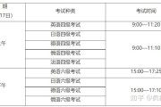 江苏省2023英语六级报名时间是多少(江苏省2023英语六级报名时间)