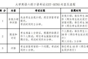 英语六级考试时间6月几号(英语六级考试时间6月几号2022)