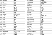 高中英语单词表3500词必背乱序(高中英语词汇3500乱序版3500加1000)