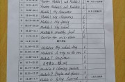 初中英语学期教学目标(新学期初中英语教学计划)