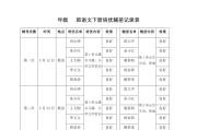 四年级语文培优辅差工作总结_四年级语文培优辅差工作计划