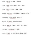 高中英语常用单词(高中英语常用单词有多少个)