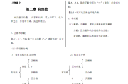 初中数学知识点总结下载免费(全部初中数学知识点总结最全pdf)