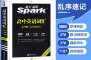 高中英语单词表3500词及相关语法(高中英语单词表3500词及相关语法总结)