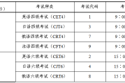 福建省2022年英语四级考试时间_22年英语四级考试时间