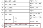 2022年英语六级考试时间(英语六级考试时间2022报名时间)