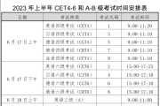 2023年英语六级准考证打印时间_2023年英语六级准考证打印