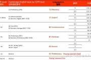 2023英语口语考试成绩查询湖南_2023英语口语考试成绩查询