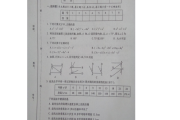 初一数学试题库大题(初一数学试题库)