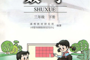 人教版小学数学教材插图事件(人教版小学数学教材插图事件进展)