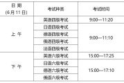 2022年大学英语六级多少分及格啊_2022年大学英语六级多少分及格