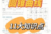 高中数学圆锥曲线知识点总结_高中数学圆锥曲线知识点总结图