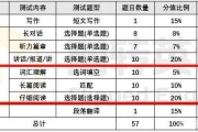 六级英语什么时候考2023(六级英语什么时候考)