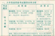 英语四级考试题型详细介绍(英语四级考试题型结构)