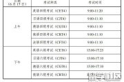 英语四级英语口语考试时间(四级英语口语考试时间)