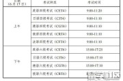 英语四级英语口语考试时间(四级英语口语考试时间)