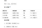 英语四级分值分布情况2016的简单介绍