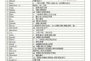 高中英语单词跟读软件免费人教版app_高中英语单词跟读软件免费人教版