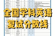 2003年考研英语一满分是多少(考研英语一题型及分值2003)