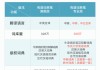 有道翻译在线词典_有道翻译器在线使用