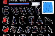 初中几何模型制作(初中几何模型制作大赛)