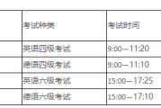 上海英语六级报名时间2022年下半年考试_上海英语六级报名时间2022年下半年