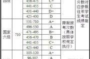 英语四级分值_英语四级分数分配情况