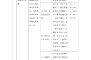 初中语文教材分析万能模板(初中语文教材分析)