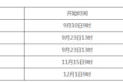 2021全国大学生英语四六级报名时间(2022年大学生英语六级报名时间)