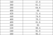 四级成绩什么时候出来2021上半年_英语四级成绩什么时候公布上半年